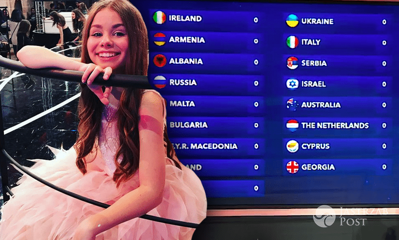 Punkty dla Polski na Eurowizji Junior 2016